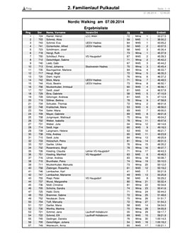2. Familienlauf Pulkautal Nordic Walking