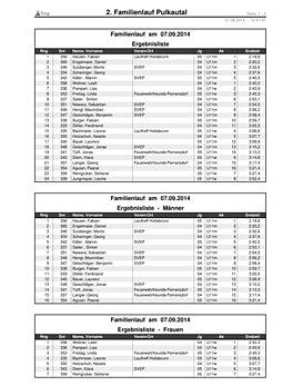 2. Familienlauf Pulkautal Kinder U11