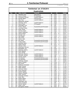 2. Familienlauf Pulkautal Hauptlauf